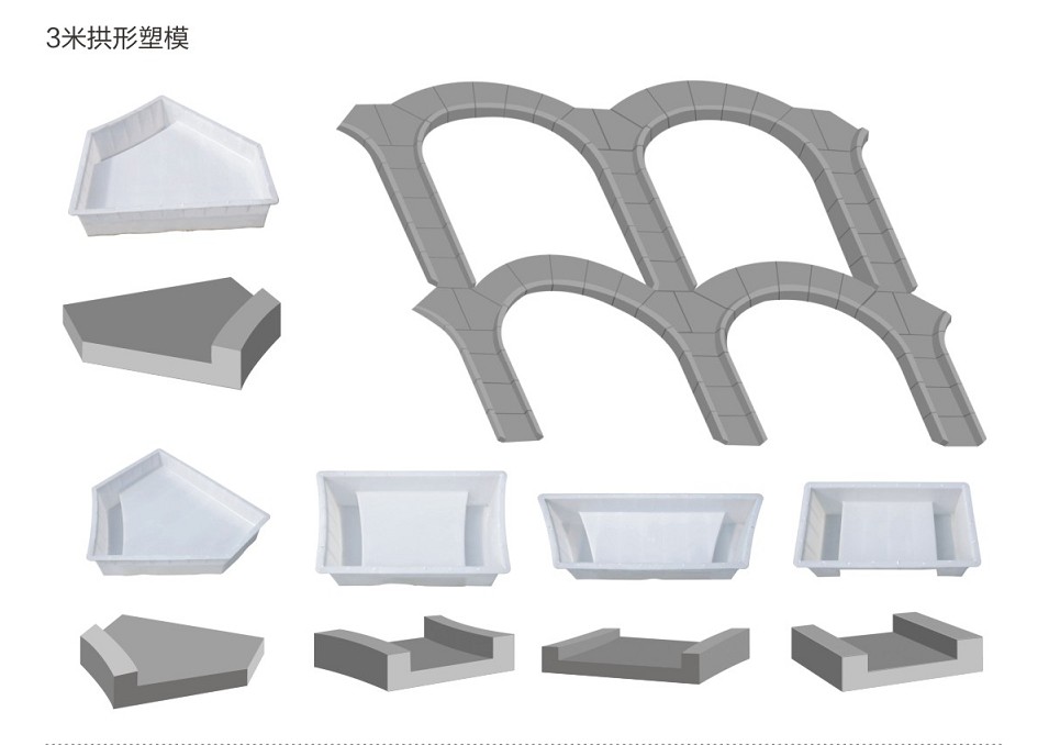 郑州价格实惠的高速拱形骨架模具出售_重庆高速拱形骨架模具