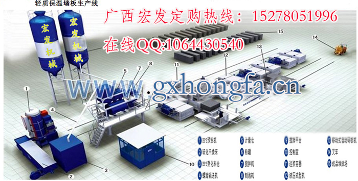 百色轻质墙板机：【厂家推荐】最好的墙板机生产线低价批发