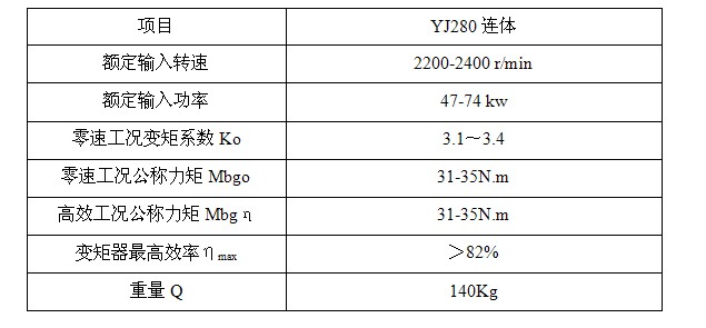 yj280连体液力变矩器