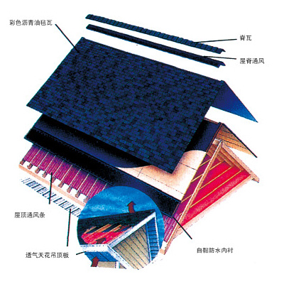 环保沥青瓦_抢手的沥青瓦特供