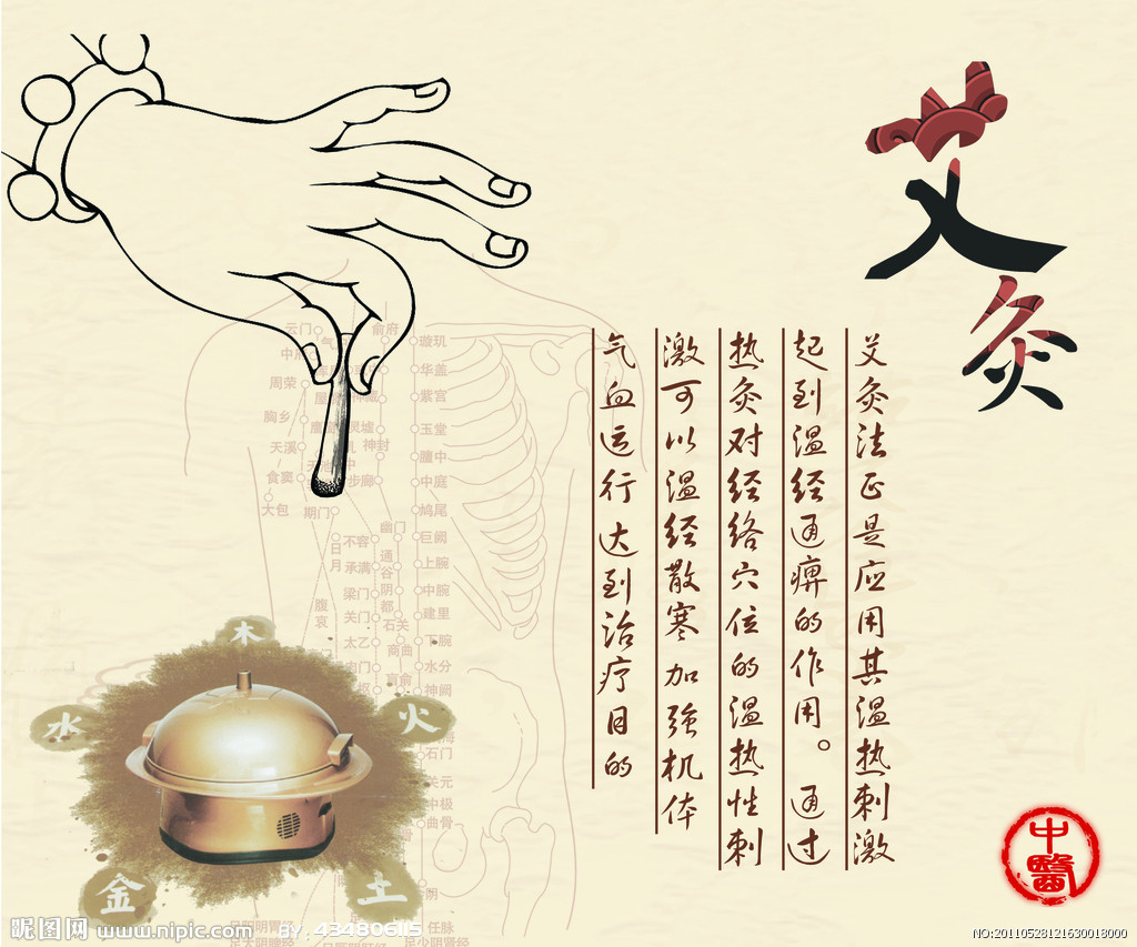 艾灸培训