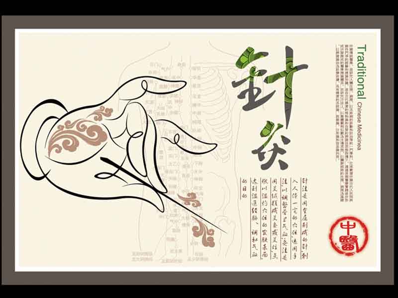 针灸培训