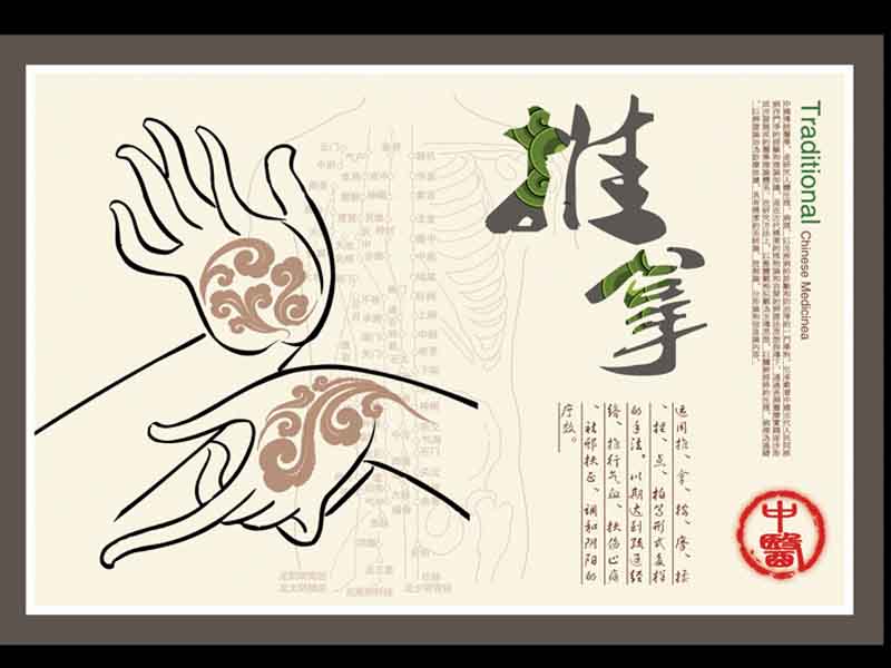 推拿培训