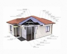 苏州集成房屋公司哪家做的好:昆山集成房屋装修