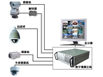 专业的监控恢复，专家推荐品牌好的监控录像恢复