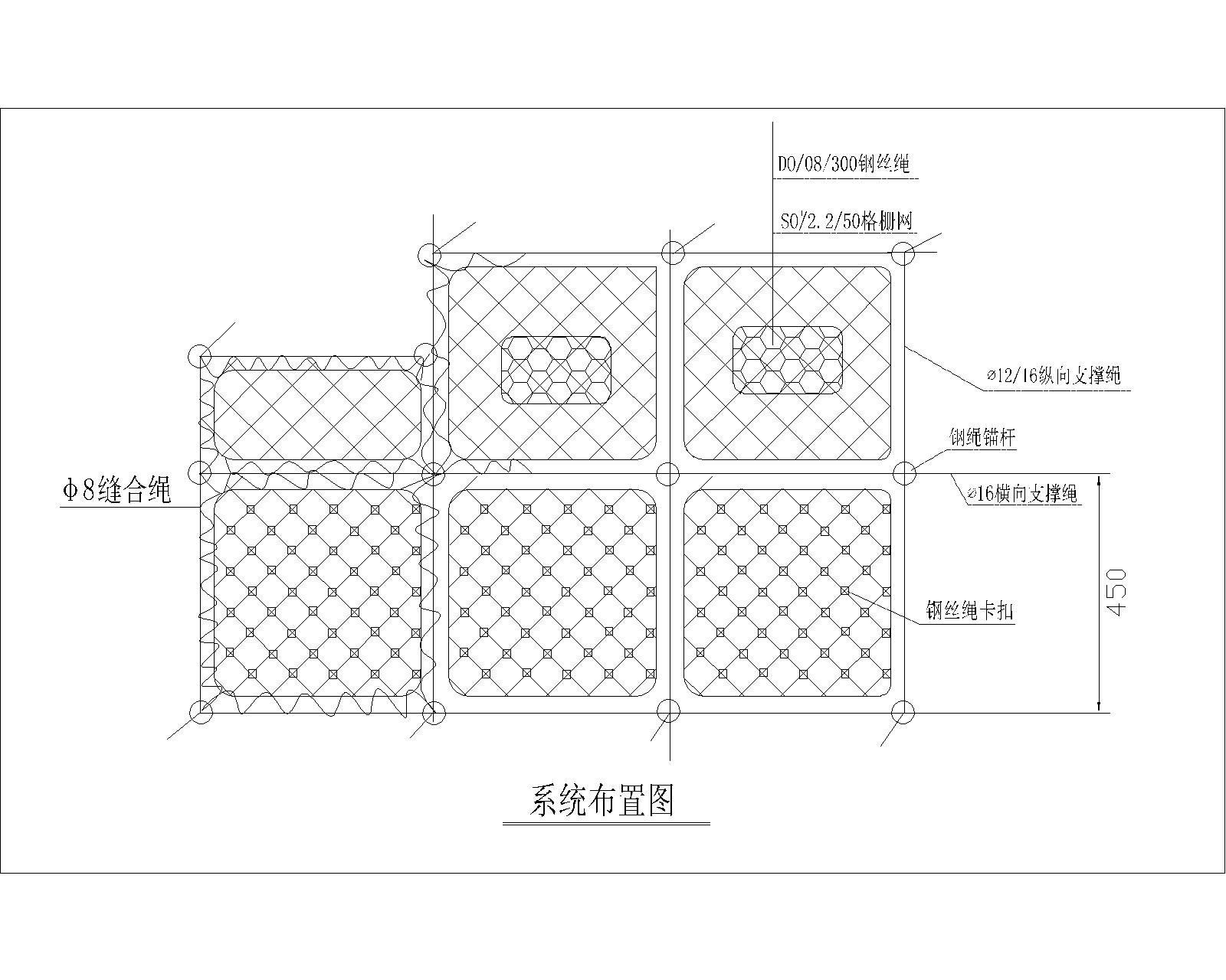 主动防护网