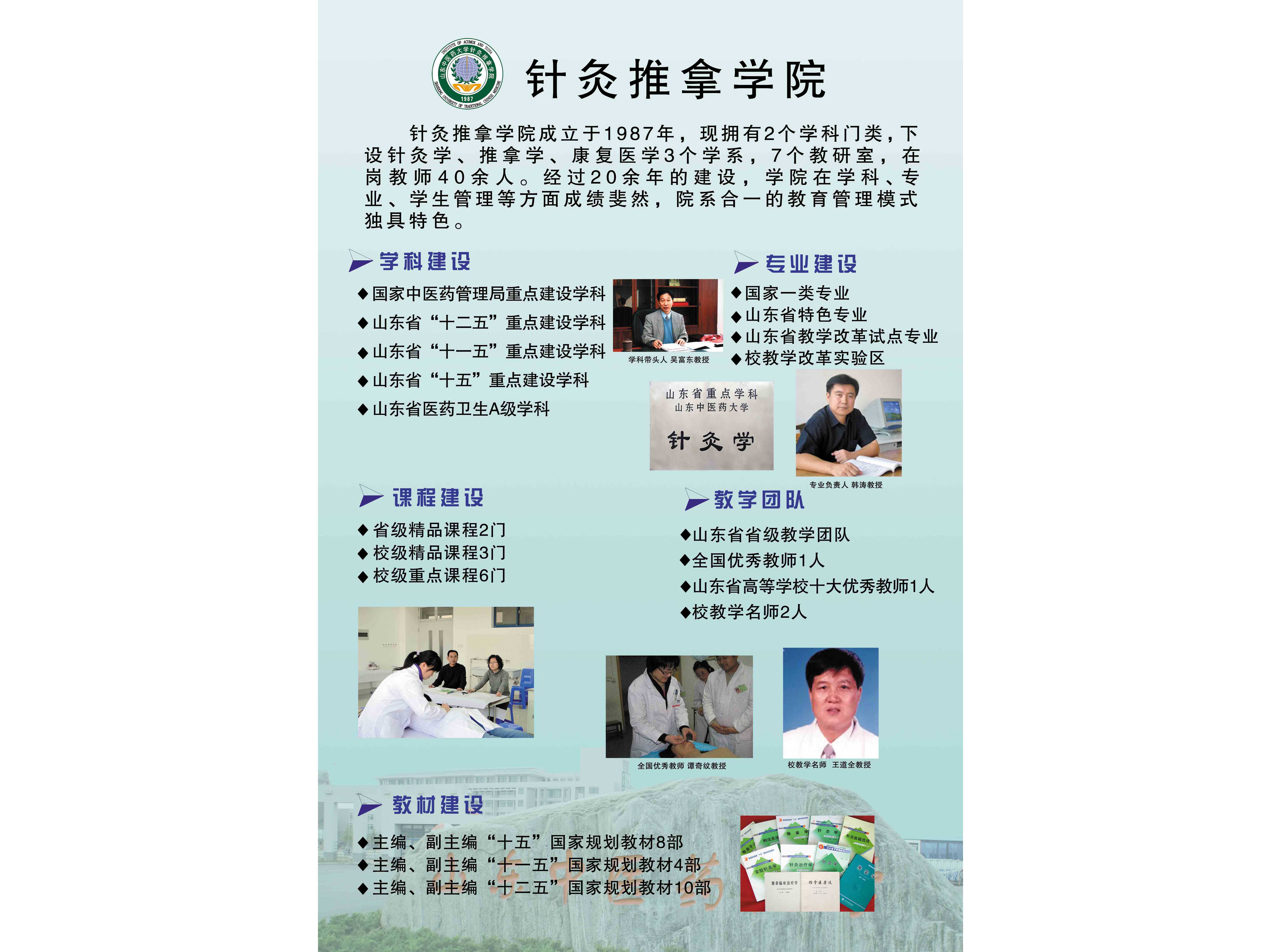 推拿师培训  淄博推拿师培训