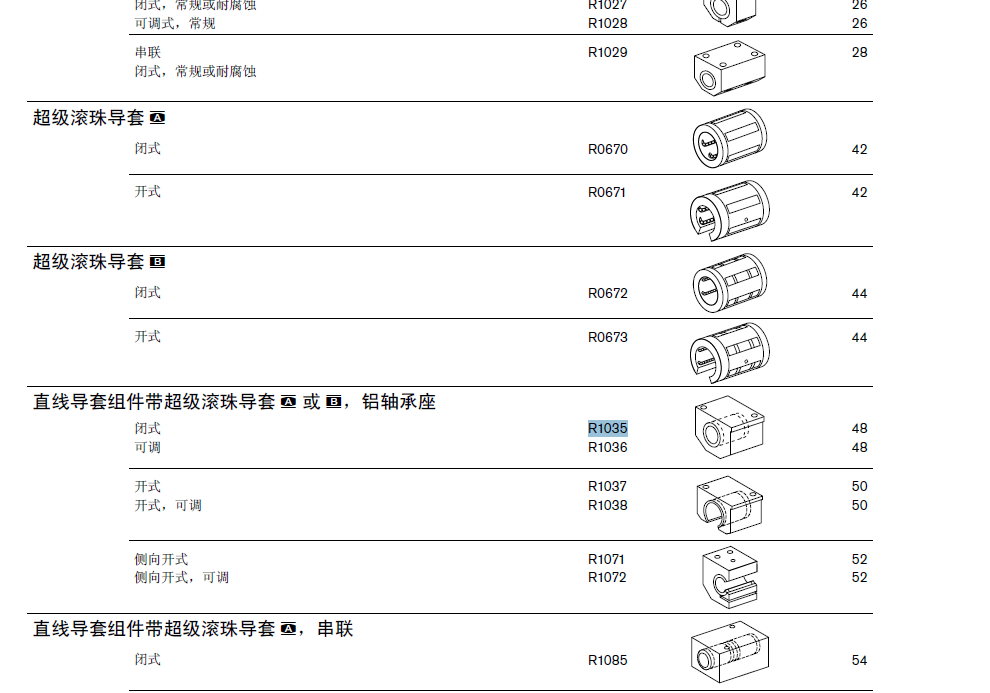 力士乐R165123120滑块-用于精密机械关键性零配件