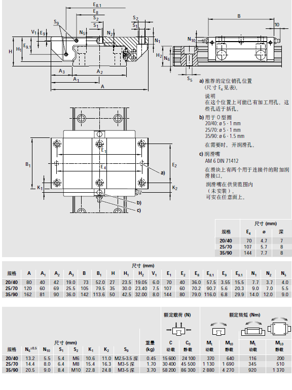 带集成式储油槽力士乐R165122120滑块，润滑性能好