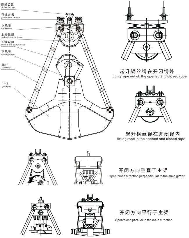 绳索式抓斗