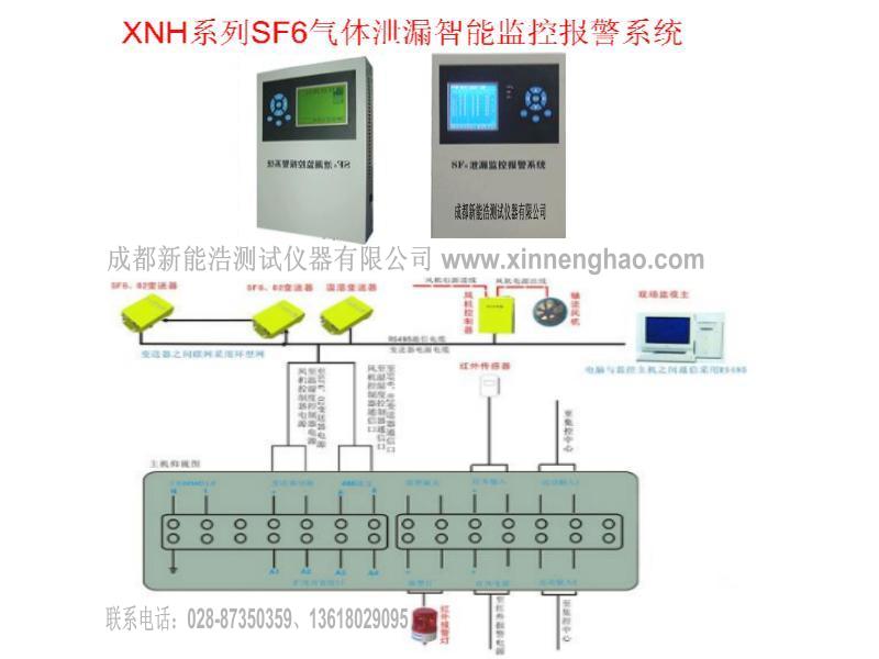 成都SF6气体泄漏智能监控报警系统