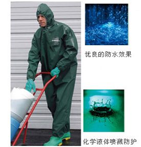 噪声剂量计