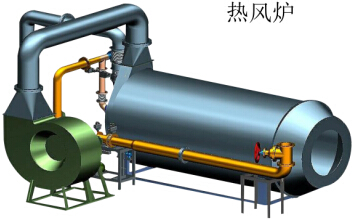 熱風爐專賣店——豐源熱能技術公司熱風爐生產廠