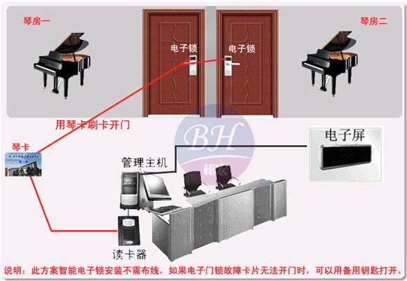 泉州代理泉州依时利琴房系统|优质的泉州琴房软件