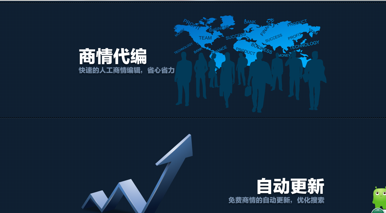宣传易 精准关键词  精准产品信息 群发成千个b2b平台