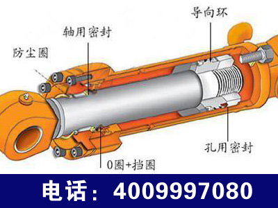 昌乐华睿工程机械设备公司供应价格合理的液压油缸配件：专业的液压油缸配件