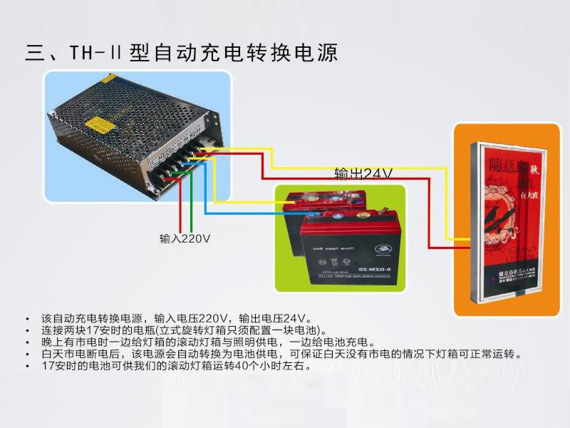 郑州哪里有价格合理的滚动灯箱套件——沧州滚动灯箱套件