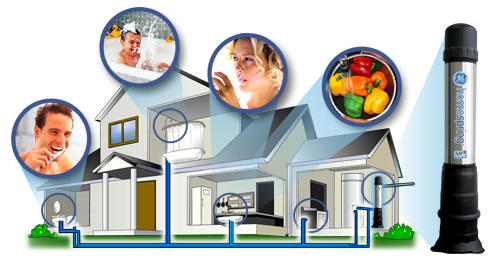 金佳楼宇设备净水机，专业的净水机