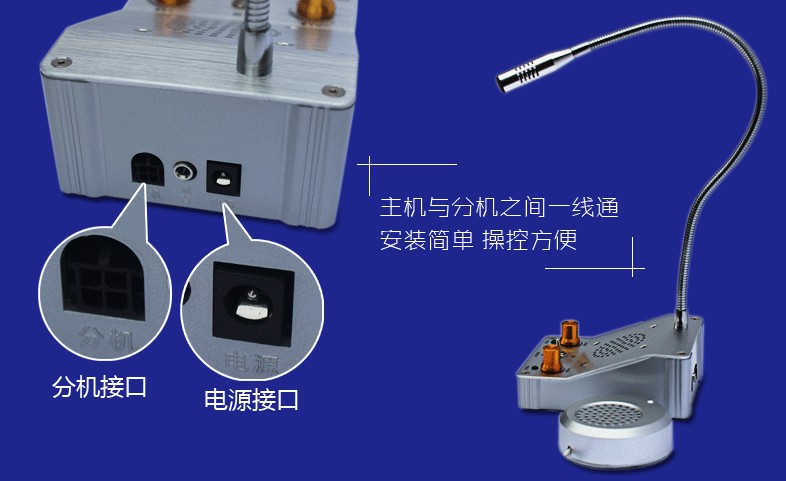 窗口对讲机 恩尊电子 400-158-0068 对讲机专家