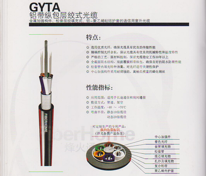 供应烽火12芯24芯单模光缆GYTA-12B1 