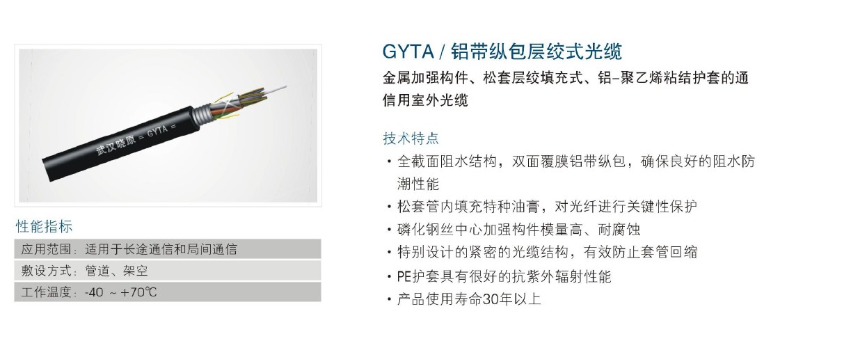 4芯8芯12芯24芯单模光缆烽火直埋光缆GYTA53-24B