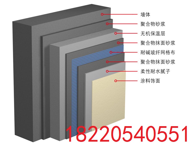 延安聚合物加固砂浆，好用的聚合物粘结砂浆哪里有卖