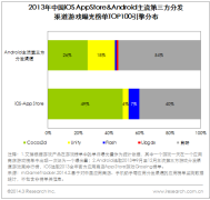 福建 的cocos2dx课程培训 _德化厦门cocos培训班