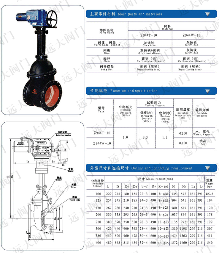 电动闸阀z944t-10