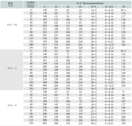遠大閥門供應高質量的鑄鋼球閥Q41F-16C_球閥廠家