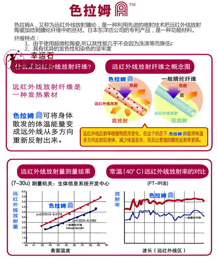 色拉姆服装批发，厂家直供，可OEM批量定做