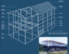 南宁临时活动房造价——价格公道的K型活动房火热供应中