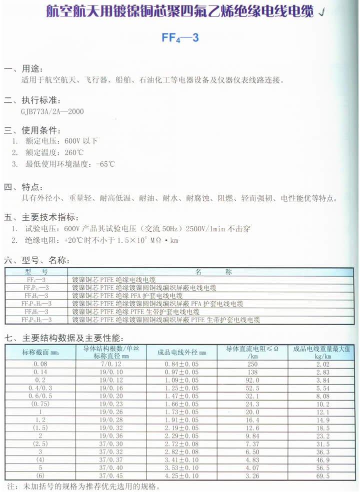 泰州格林_优质镀镍铜芯聚四氟乙烯绝缘电线电缆厂家_航天专用线缆低价甩卖