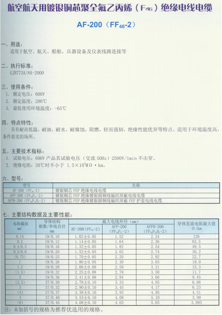 普洱航空航天用镀银铜芯绝缘线缆——泰州哪里的镀银铜芯聚四氟乙丙烯绝缘线缆是物超所值的