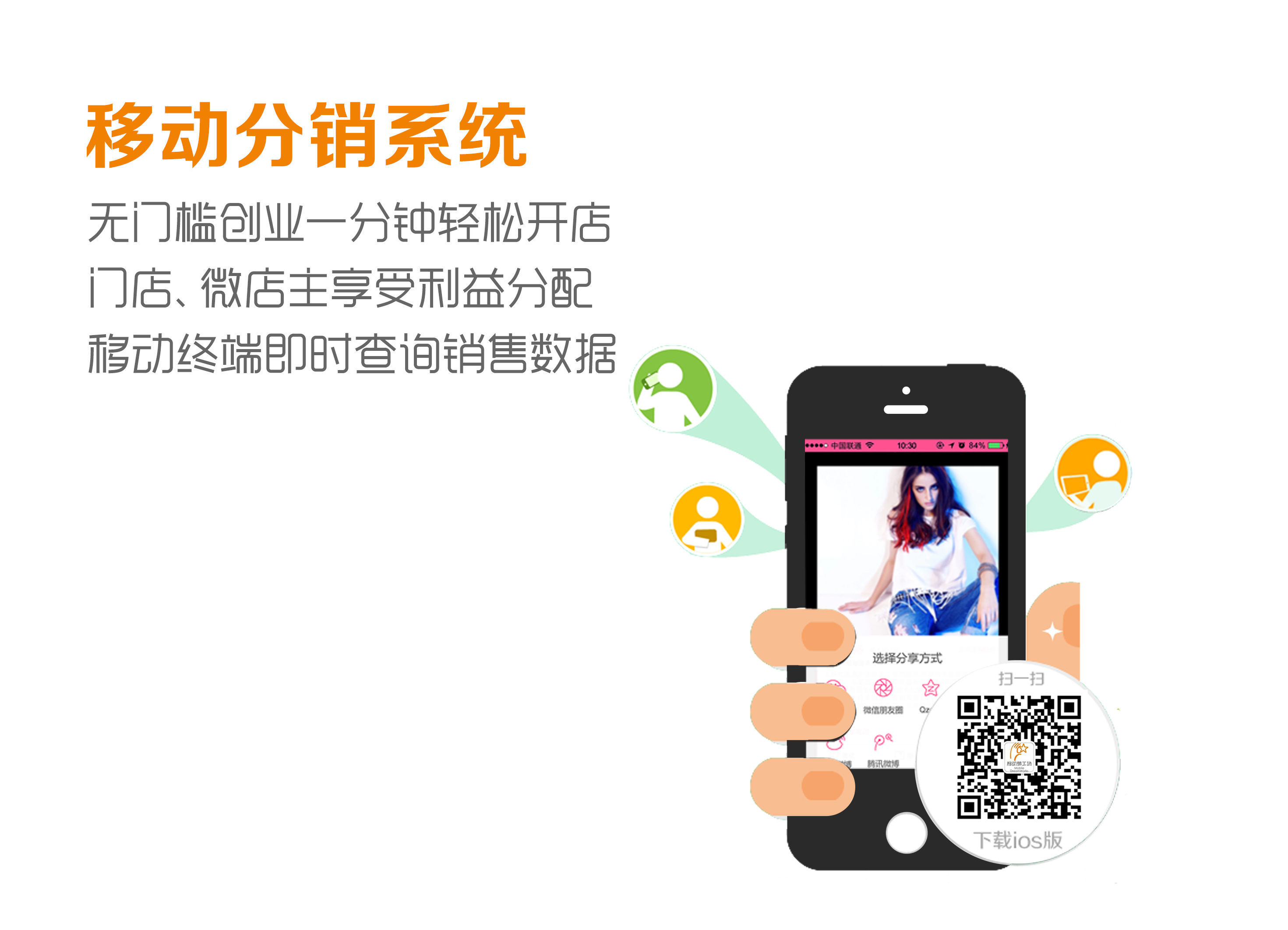 移动分销系统