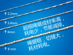 致力金刚石—— 金刚石绳锯提供商|山西金刚石绳锯