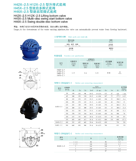 武汉阀门 工程  质量保证13807146381