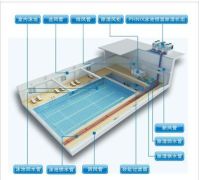 北海耀德科技专业供应芬尼克兹泳池恒温热泵系列_芬尼克兹泳池恒温热泵系列价格