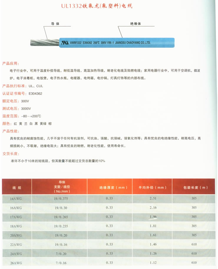 哪里有售超值的UL1332铁氟龙(氟塑料)电线_八芯视频电源控制综合电缆价钱如何
