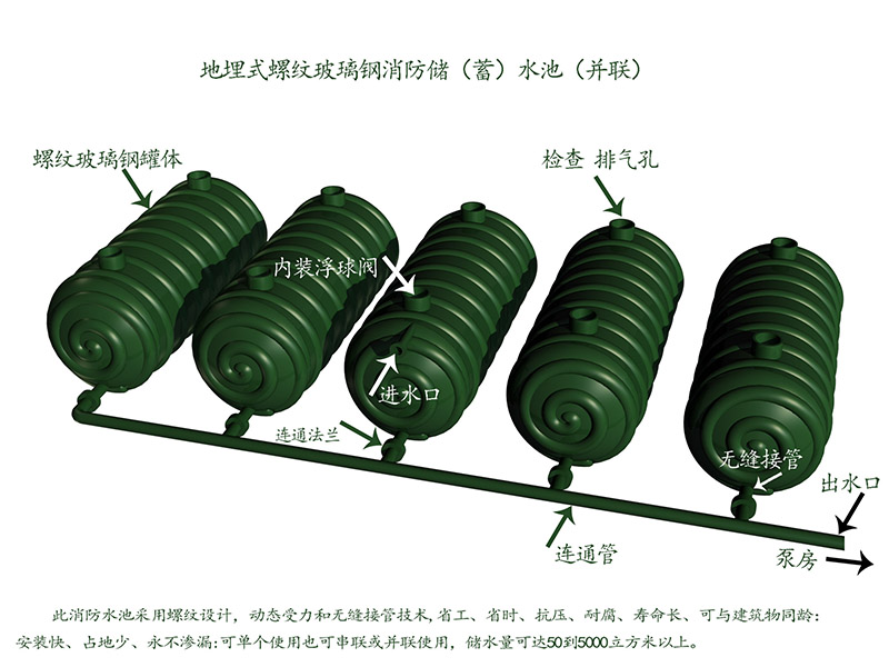 青海成品储水池|河南优良的成品储水池哪里有供应