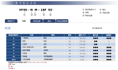 福建较好的VF扁平吸盘供应商是哪家，安徽VF真空吸盘韩国