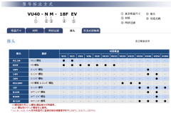 厦门VU系列标准扁平吸盘真空代理_专业的VU标准扁平吸盘报价