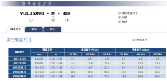 鑫亿迪专业供应VOC椭圆型吸盘——安徽平面曲面垂直水平进口