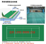厦门PVC塑胶办公运动地板批发——在哪能买到价格适中的厦门PVC塑胶办公运动地板呢