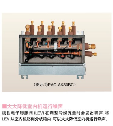 上等三菱电机中央空调分歧箱,福建高性价三菱电机中央空调分歧箱推荐