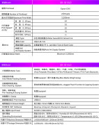 荊門銀河寫真機廠家_優惠的銀河寫真機供應信息