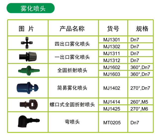 福州灌溉设备