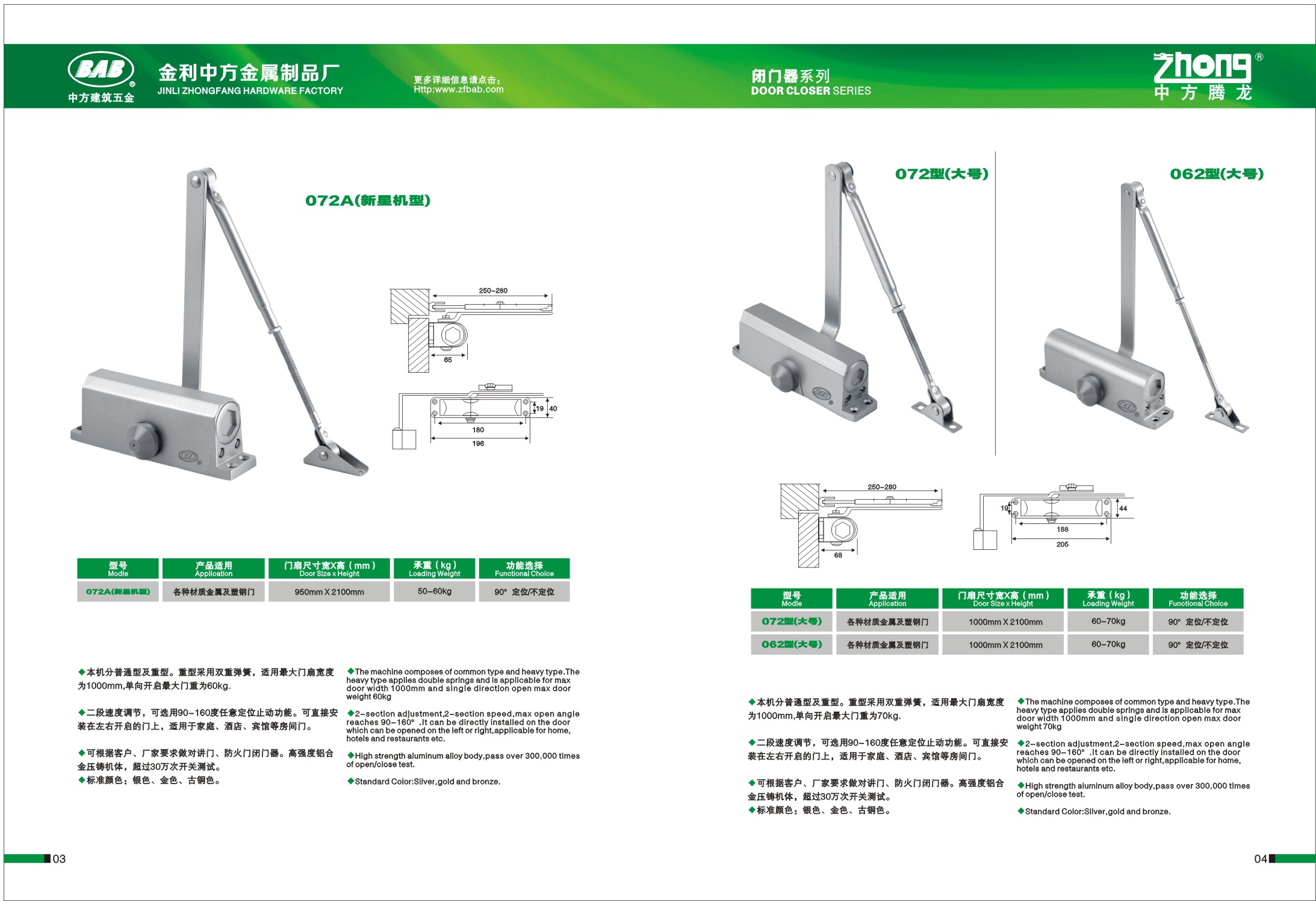 防火閉門器