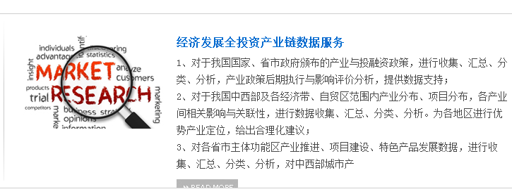 产业政策用地项目产品数据分析