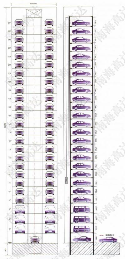 福建多层车库 塔式车库