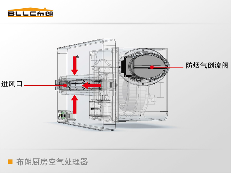 厨房空气处理器